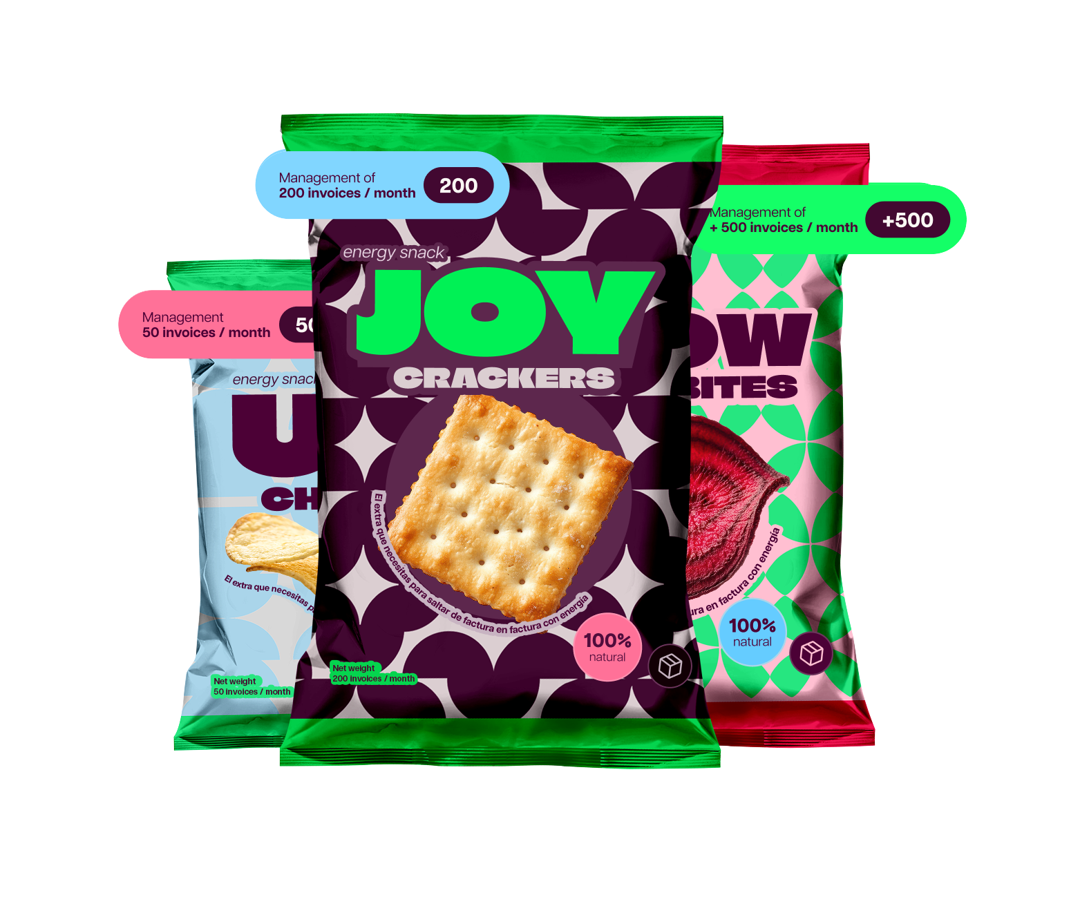 The snack that energizes your invoicing